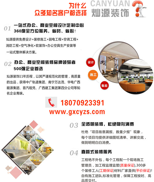 店面設計