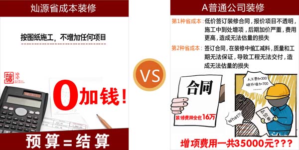 燦源裝飾0增項