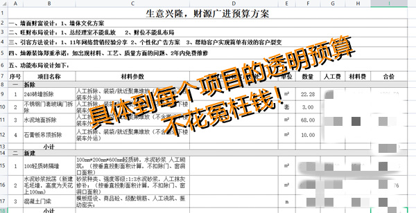 堪比“男朋友手機”的南寧辦公室裝修價格表，看看你會不會哭？