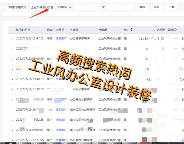 上百位客戶同時搜索：工業風辦公室裝修，爆火的背后是“千篇一律”？